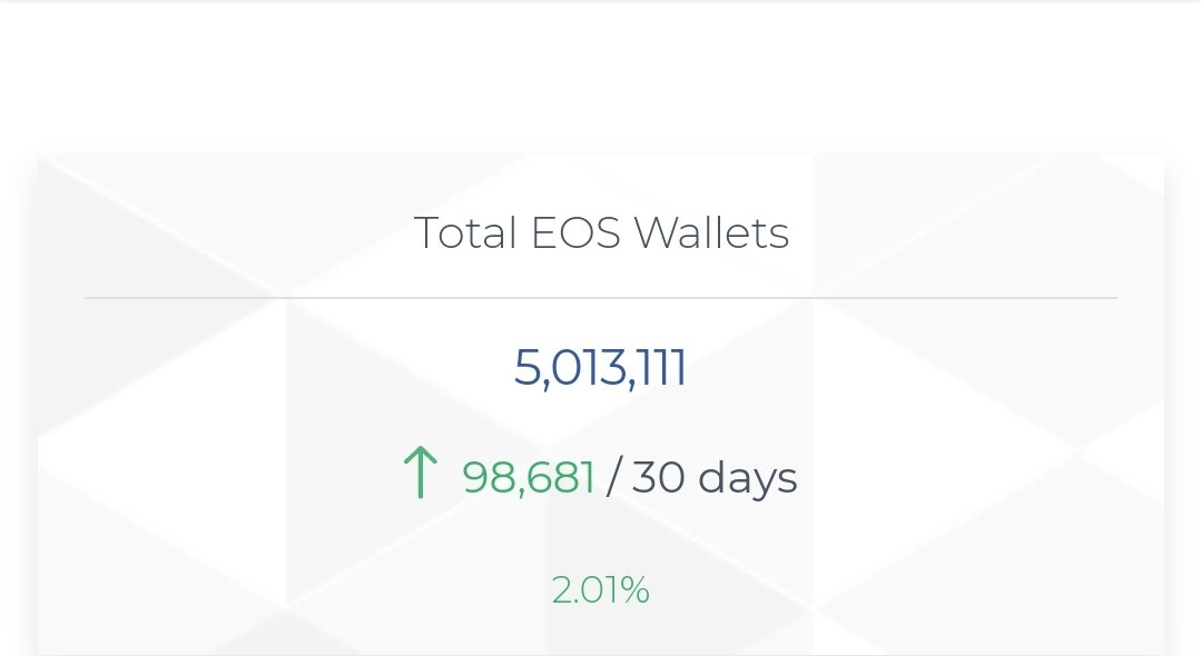brockpierce's tweet photo. ⚡️

#EOS #EOSReturns https://t.co/yCYwx2Q6Kt