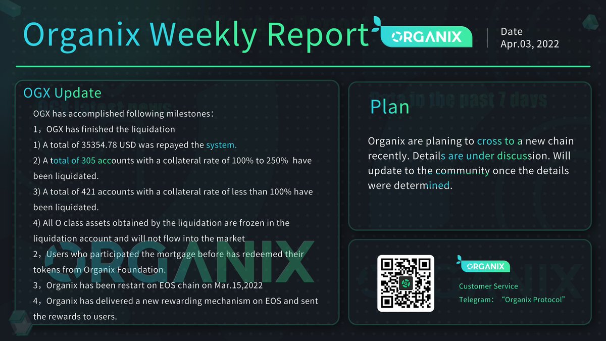 Weekly reports for OGX