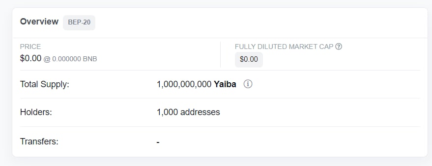 🔥We reach 1000+ Holders 🔥
LFG!!!!!!!!

Chart: poocoin.app/tokens/0x4c149…

#YaibaInu #Bscnews #BSCGem #Altcoin #BSC #NFTs #Fantoken #kimetsunoyaiba #unicrypt #KYC