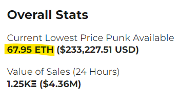 chriscuningham's tweet photo. @proof_xyz just flipped Punks. https://t.co/x6GJfGzbfm