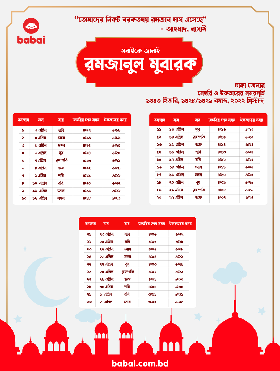 মাহে রমজান ২০২২, হিজরী ১৪৪৩, সেহরী ও ইফতারের সময়সূচী।