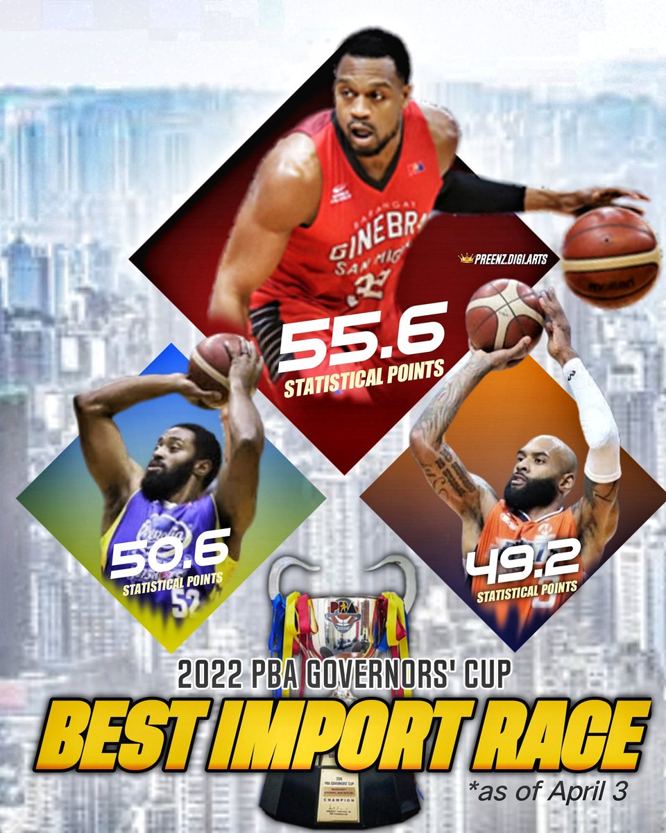 twitpreenz's tweet photo. Justin Brownlee's postseason dominance puts him in first place for the conference's best import award, easily outshining the competition©
#BestImport2022
#SuperImport
#MrHumble
#JB32 https://t.co/LOZK6EDypU