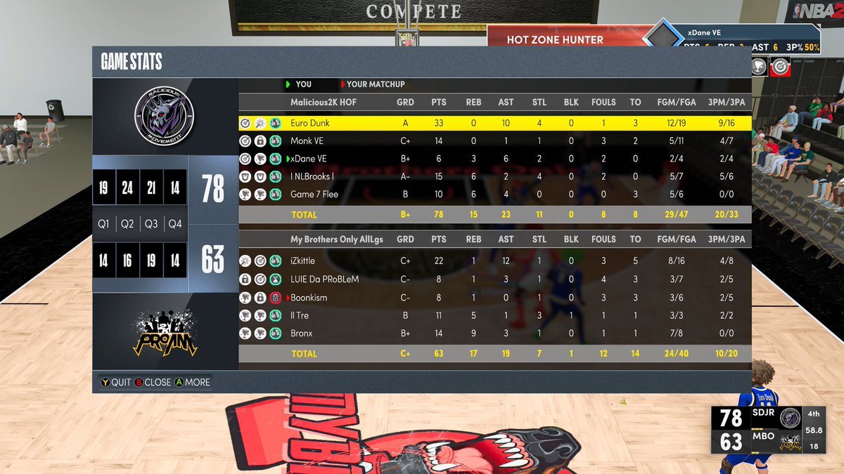 Malicious Movement tweet media