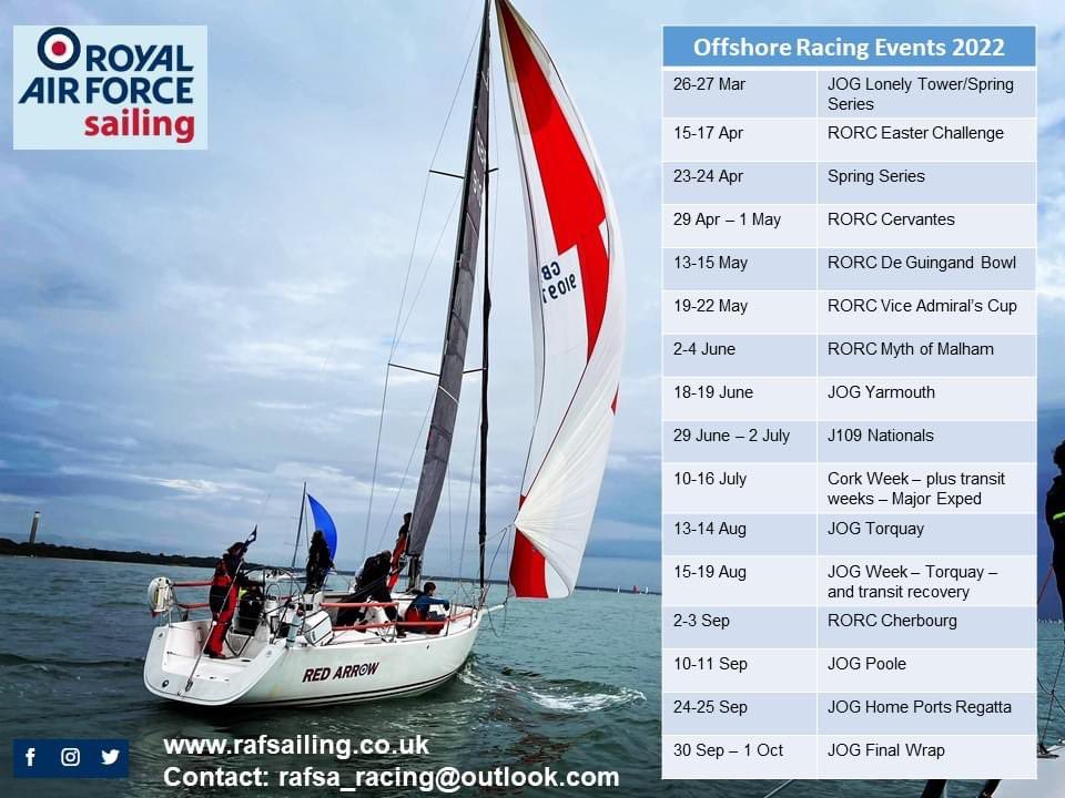 A reminder to sign up! #sailinglife #noordinaryjob