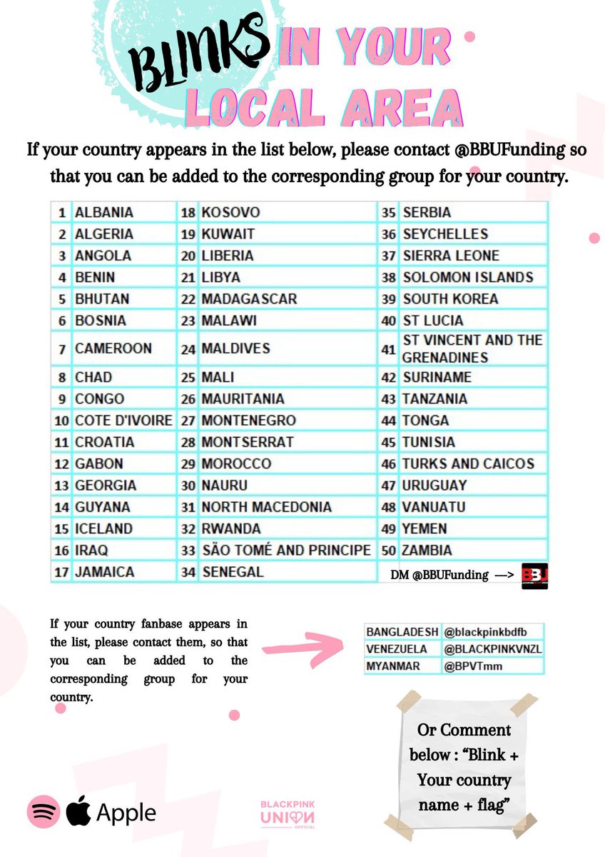 BBU_BLACKPINK's tweet photo. 📬 BLINKS IN YOUR LOCAL AREA

BLINKS with no itunes music store in their country, we need you too! Identify your Local Fanbase now and send them a DM or comment below “Blink + country name + flag”🌍 Let’s do this together!

Checklist: https://t.co/aobtAqygiB

#블랙핑크 @BLACKPINK https://t.co/nORxLUJuJS