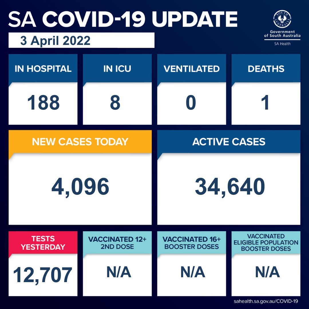SA Health tweet media