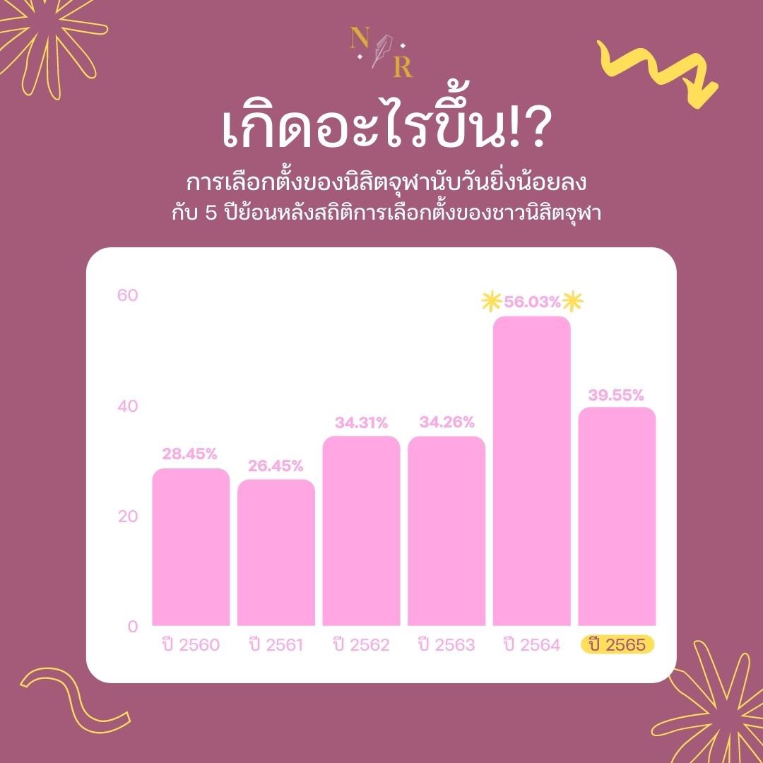 NISIT RECORDER tweet media