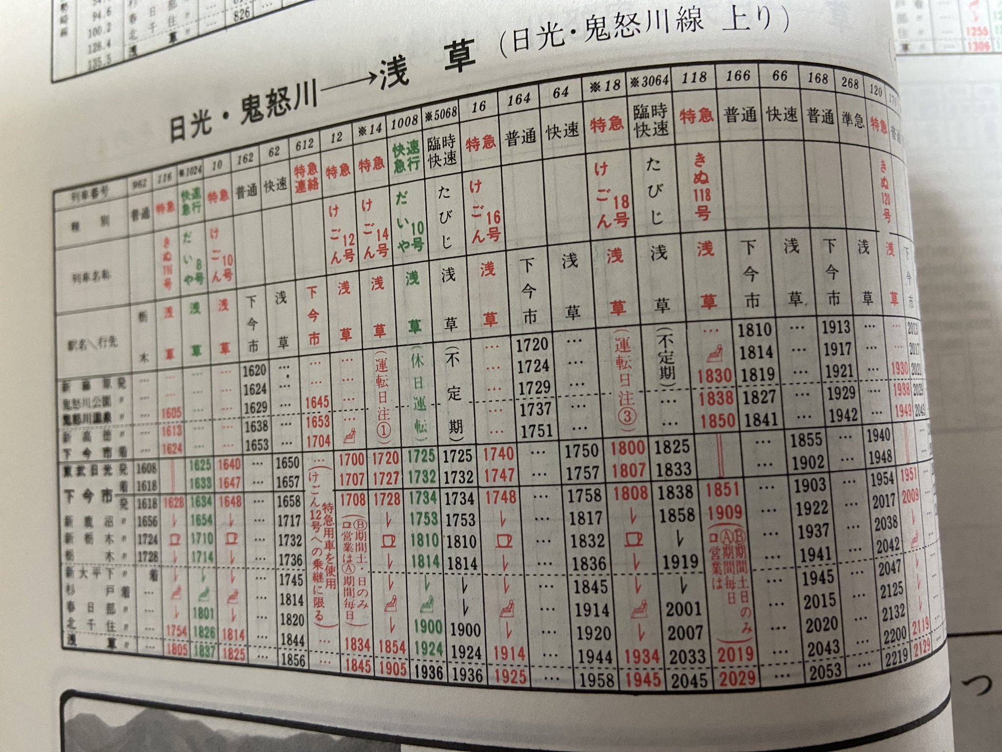 東武時刻表 創刊号 1979