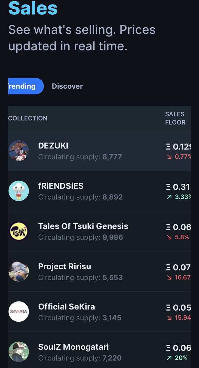 TsukiNFT's tweet photo. #3 On Icy Tools!

Literally the best Community Ever!

RT + Like, Tag 3 Friends https://t.co/gmaiMc5Y8y