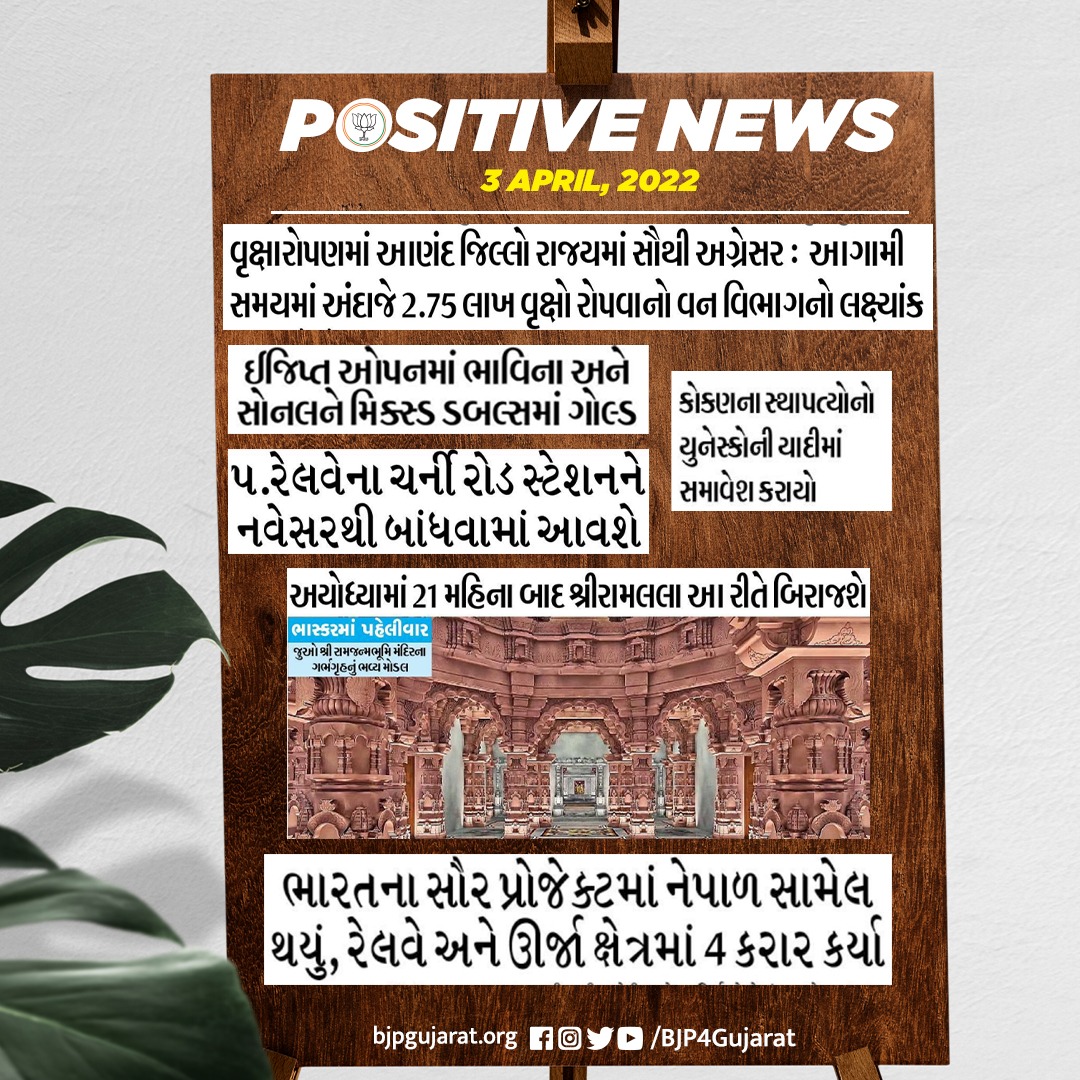 BJP4Gujarat's tweet photo. શુભ સવાર, સકારાત્મક સવાર
 #TodaysPositive https://t.co/8pw9iEiE1A