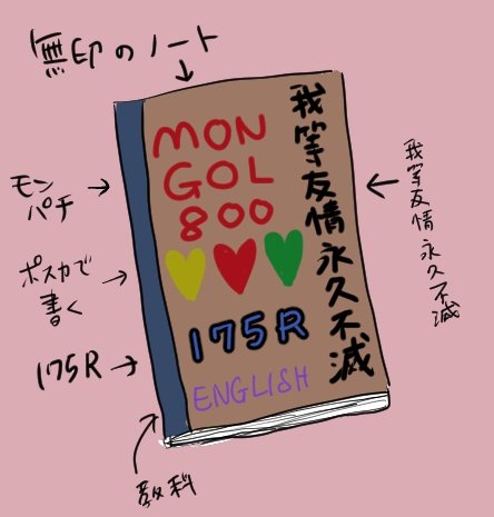 学生時代に流行ってたノートの落書きを思い出してた、こんなだったような…(ちなみに私は方向性が違いドラえもんとか筋肉もりもりのウサギばっかり描いてた) 