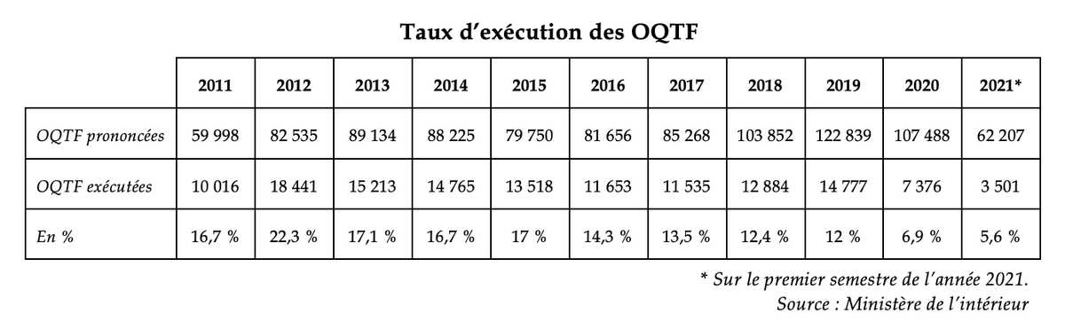 Laurent Obertone tweet media