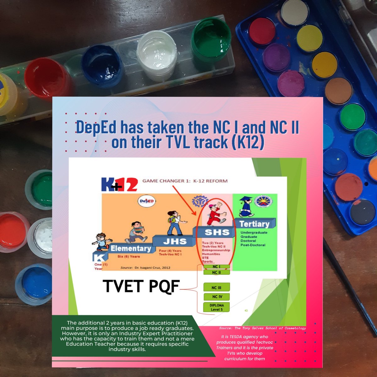 tinaQuines's tweet photo. Tech-Voc has a positive impact on a person’s employment opportunities at marami sa kanila mas successful pa nga kaysa satin! 
#StateOfTechVocInThePhilippines
#PinoyTechVoc #TechVocProfessionals
#TechVocProfessionalTracks
#TechVocLivelihoodTracks
#EchoManila
#EchoManilaPH https://t.co/iDIUtdnISx