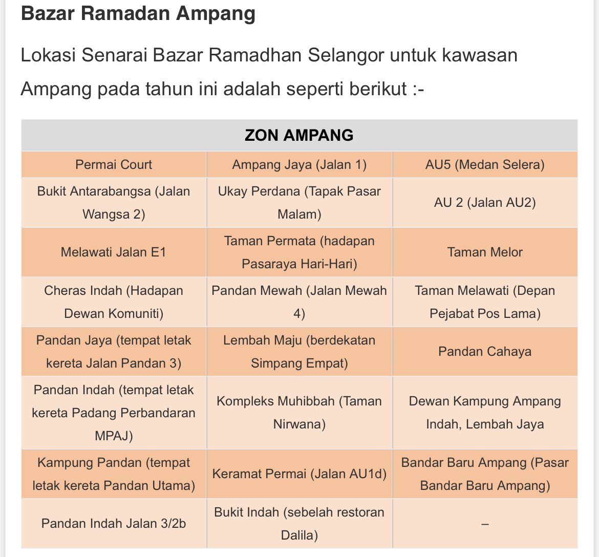 Ampang tepung pelita adik beradik Nasi Lemak