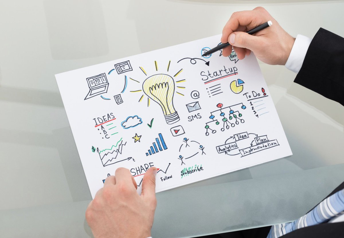 bizzbeginnings's tweet photo. The Business Startup Checklist That You’ll Need to Get Off the Ground
#StartupChecklist #BusinessStartupChecklist  
https://t.co/i5aSGsbah2 https://t.co/xF46lfMvEq