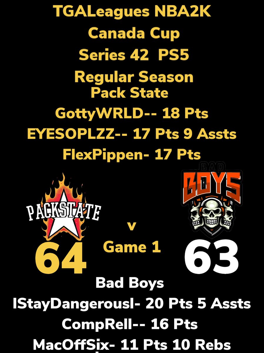 TGALeagues tweet media