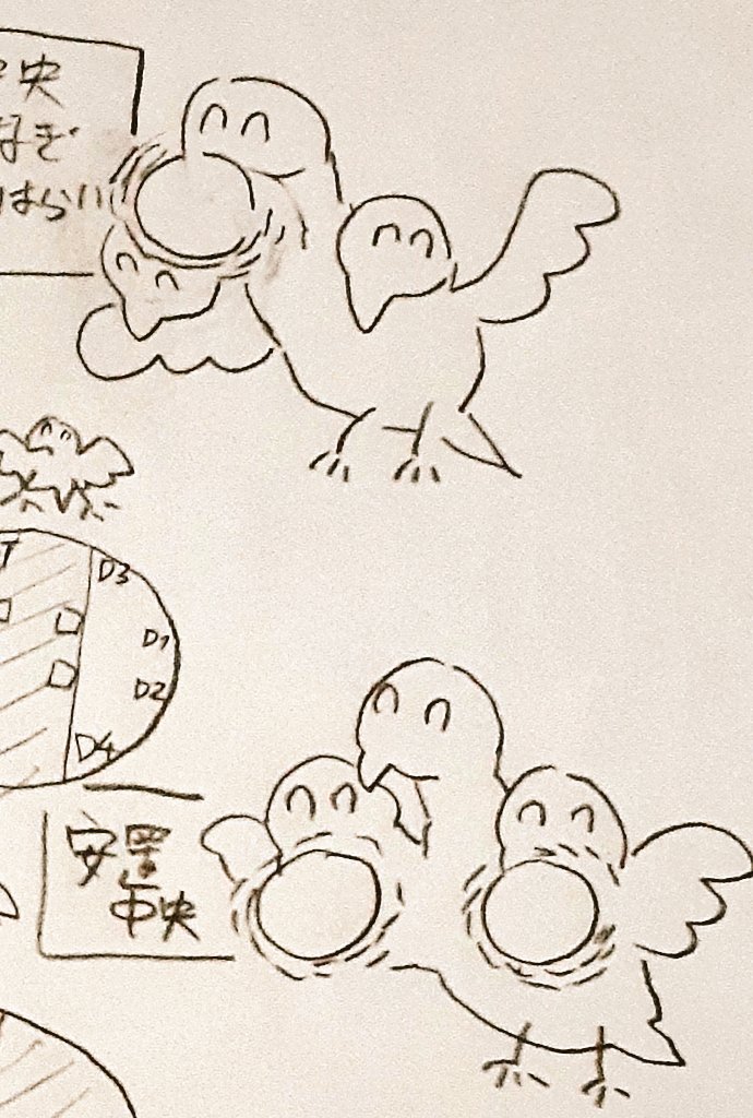 🐓 
