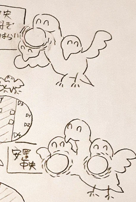 🐓 
