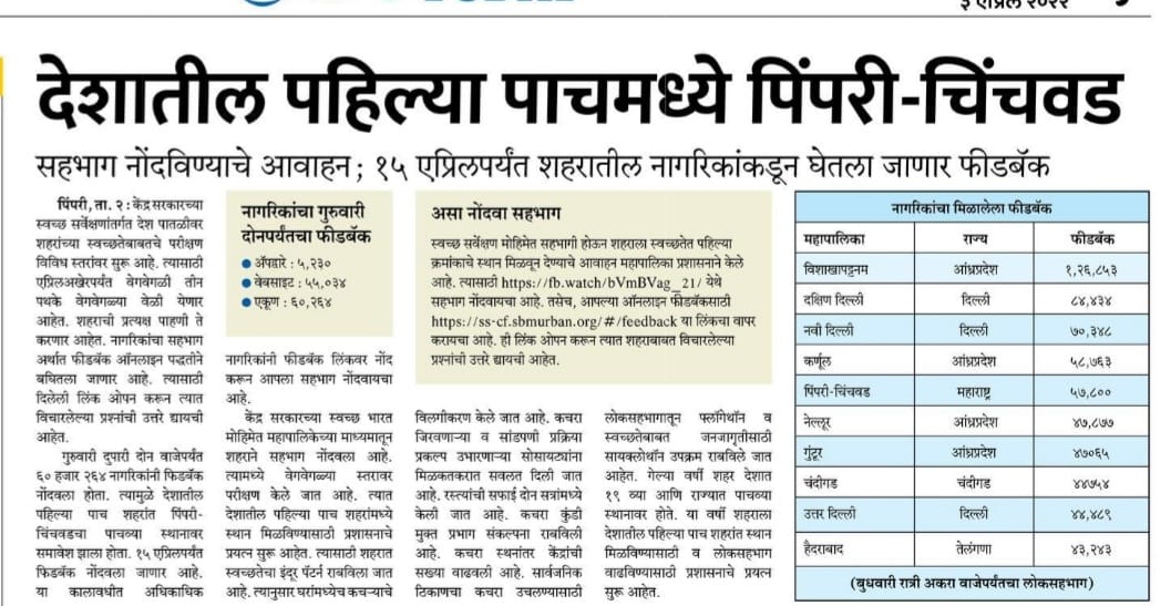 PCMCSarathi's tweet photo. शहराला करू नंबर वन, भरू स्वच्छ सर्वेक्षण ! 
आपल्या पिंपरी चिंचवडचे नाव देशपातळीवर नेण्यासाठी लिंकवर क्लिक करा आणि आपला प्रतिसाद नोंदवा. https://t.co/Zc2yTZ2Tu9

#SwachhSurvekshan2022Maharashtra #SwachhSurvekshan2022PimpriChinchwad  #swachhsurvekshan2022 #SwachhSurvekshan2022PCMC https://t.co/rokzpzEh4L