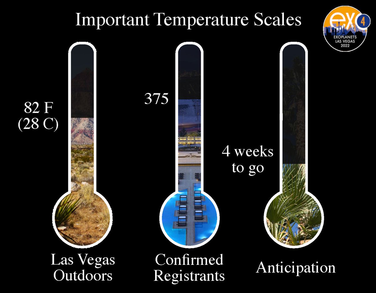 horizonSci's tweet photo. Four weeks before the start of Exoplanets IV. Two weeks until regular registration ends.
#exo4 #exoplanetsIV https://t.co/yVv70lNfn0