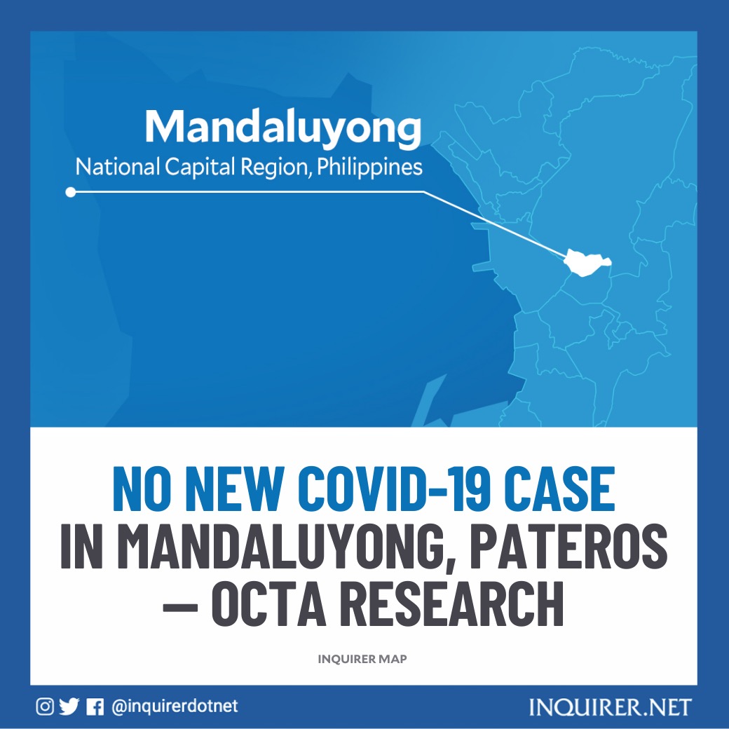 Inquirer on Twitter "In the NCR, no new COVID19 cases were recorded in Mandaluyong and Pateros