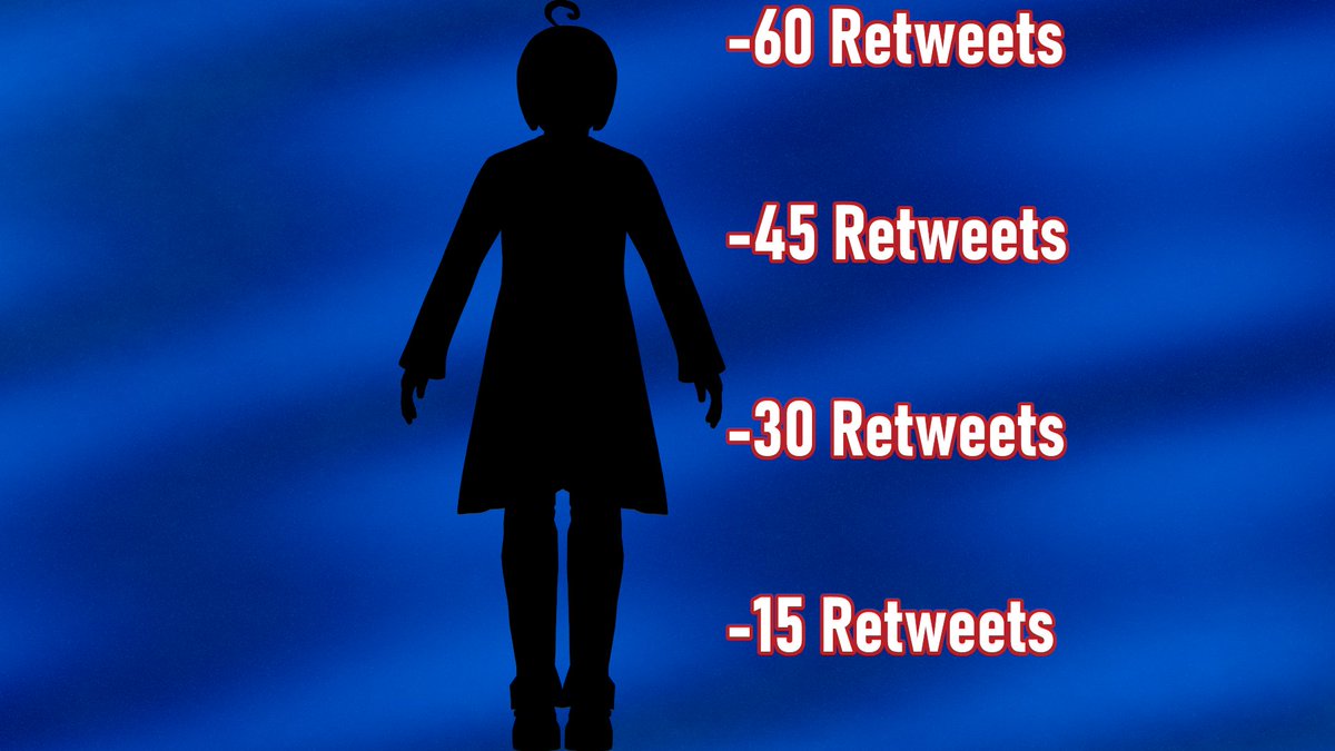 It's been a month since I became a Vtuber, and I think it's time to get a new outfit.

More Retweets reveal more of the new outfit!

Also, a lore video will be released alongside the outfit when it's fully unlocked.

#VtuberUprising #VtubersEN #Vtuber