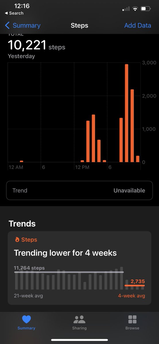 trudin23's tweet photo. Sorry apple im on that low low https://t.co/Y5v3Q5faiR