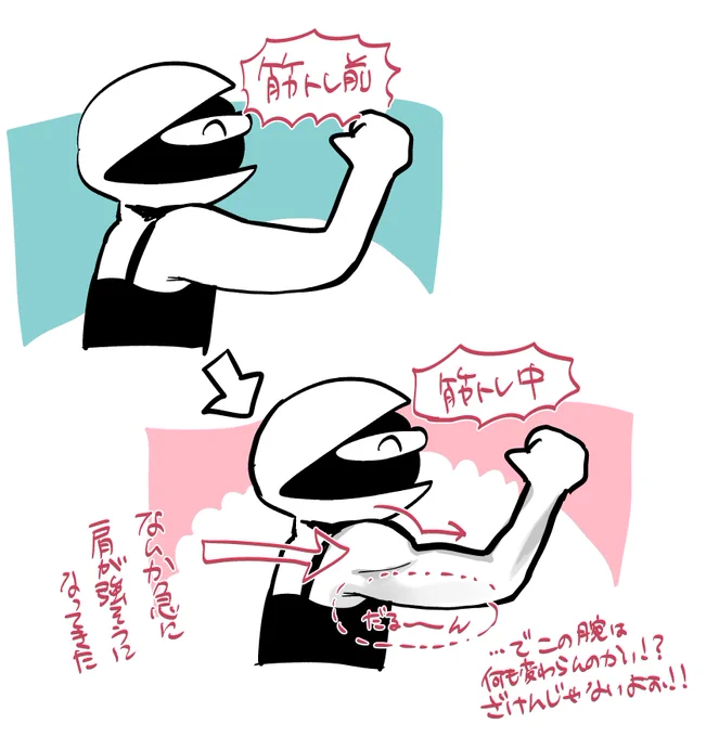 筋トレ、険(けわし) 