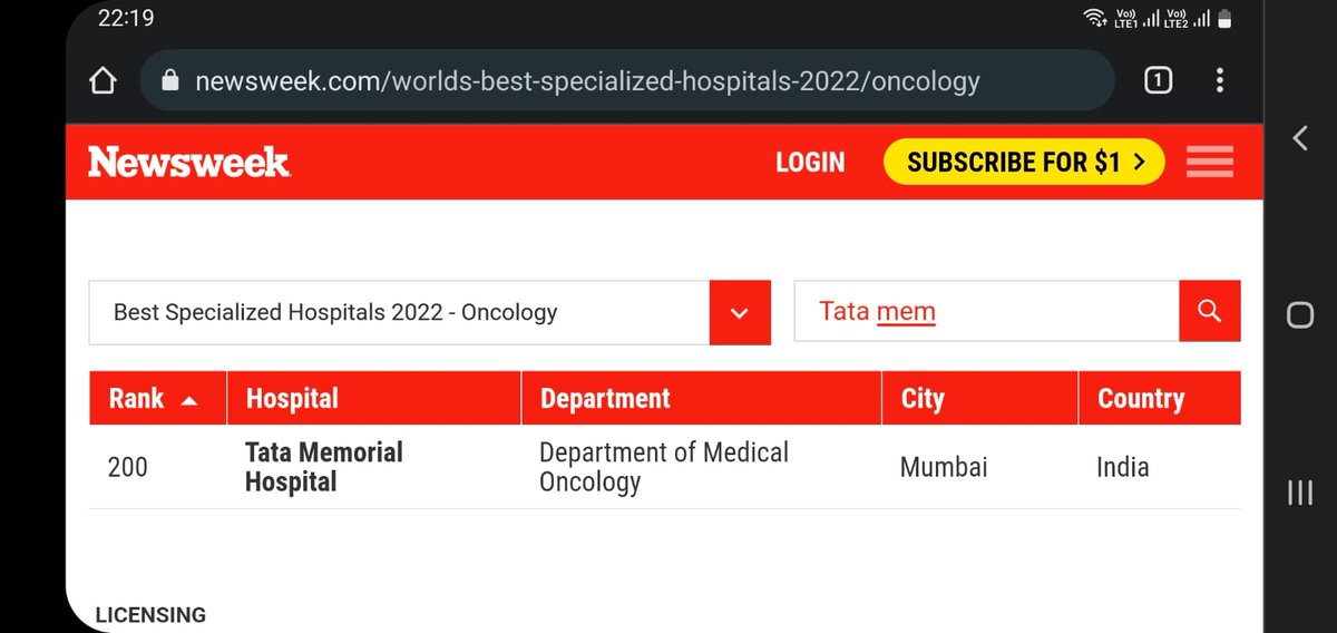 Dr (Prof). Vijay Patil tweet media