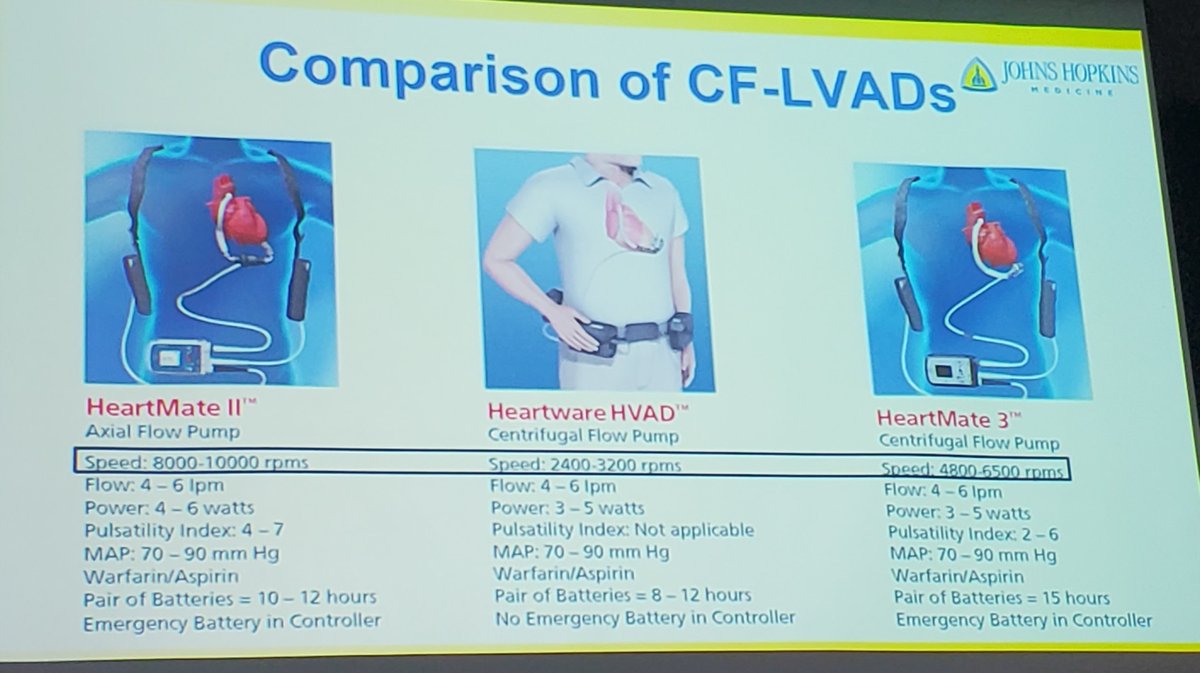 UCAirCareDoc's tweet photo. .Margolis: "Comparison of LVADs. The main difference is the rpm speed." @AMPAdocs #AMPS22 #CCTMC22 https://t.co/3Vbt00h55K
