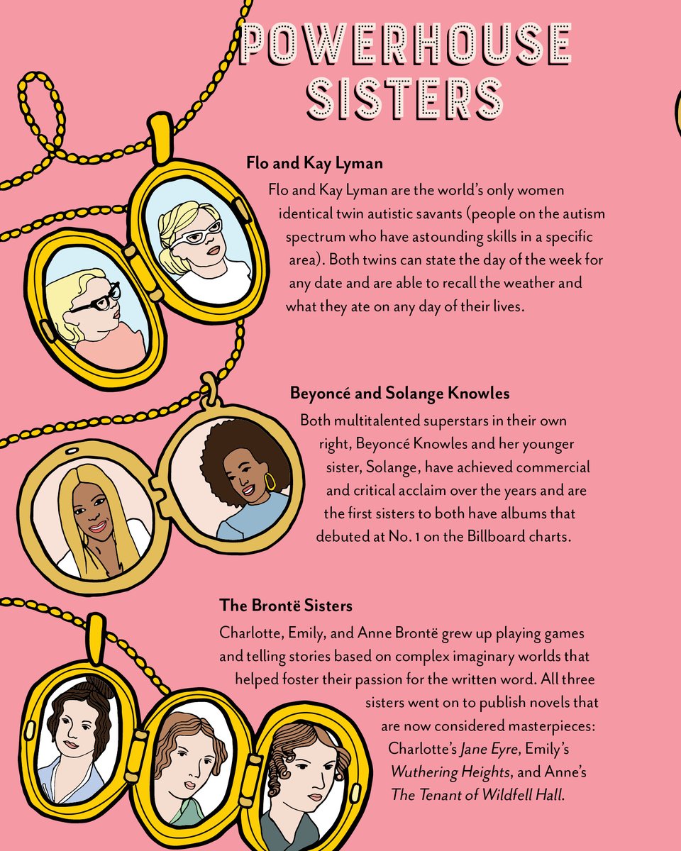 WorkmanPub's tweet photo. Happy National Siblings Day! 👯‍♀️
—
From Sisters: Better Together by Alice and Doris Lieu (@ilootpaperie)

https://t.co/p0cpvAygTK

#Sisters #NationalSiblingsDay #ILOOTPAPERIE https://t.co/rjGpQbASGW