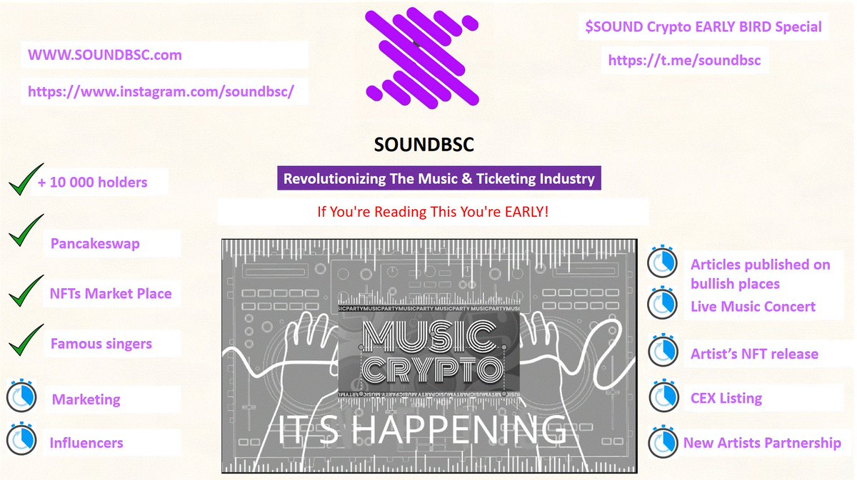 1CryptoSound's tweet photo. Everyone likes a Gem! #SOUNDBSC #defi #VietnamBlockchainExpoverse #BSC #NFT #GameFi #Metaverse #Elemon #MVBIV #Binancecat #catcoin
#BinanceBlockchainWeek #BNBchain https://t.co/nQJMpLQfjP
