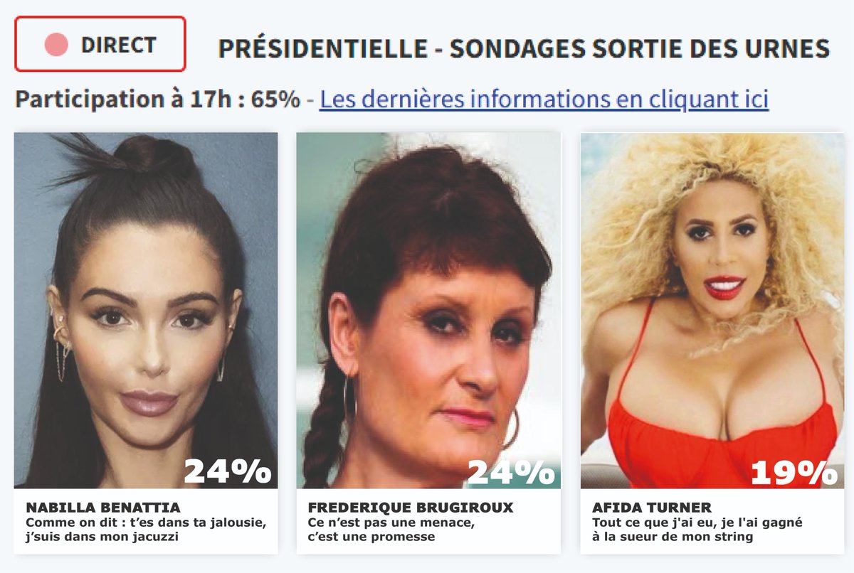 🔴D'après la RTBF c'est très serré, c'est très grave ! #RadioLondres  

<a href="/Nabilla/">Nabilla Vergara</a> 24%
<a href="/FredBrugiroux/">𝑭𝒓𝒆́𝒅𝒆́𝒓𝒊𝒒𝒖𝒆 𝑩𝒓𝒖𝒈𝒊𝒓𝒐𝒖𝒙 </a> 24%
<a href="/AfidaTurner/">Afida Turner ⚡️</a> 19%