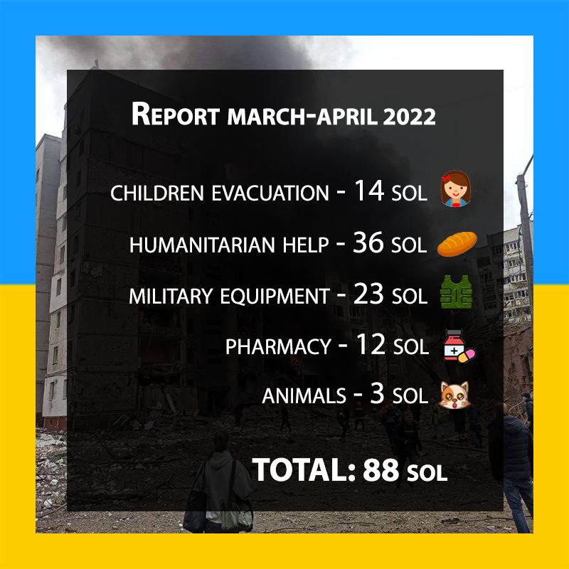 SolHelpUA (Mint #2 is LIVE) tweet media