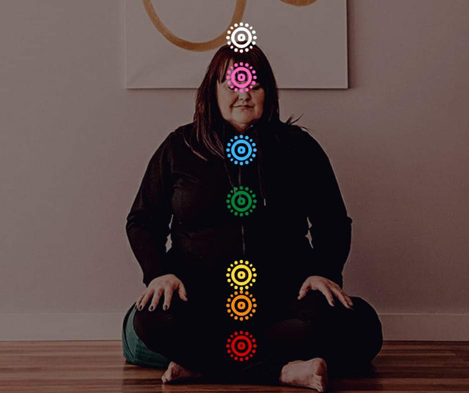 Only TWO spots left in our Chakra Workshop!! 

The people are getting back to Yoga people!! Squeee!!!!!