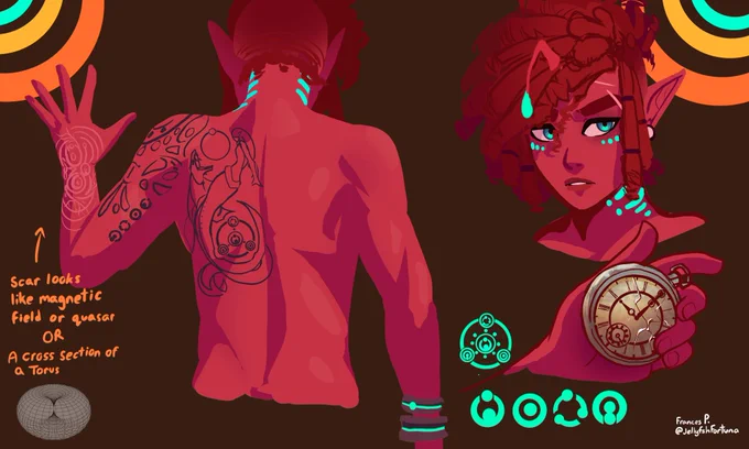 Concept work on an important character from my project. Meet Ghost

OC Ghost (and Fiffa) 