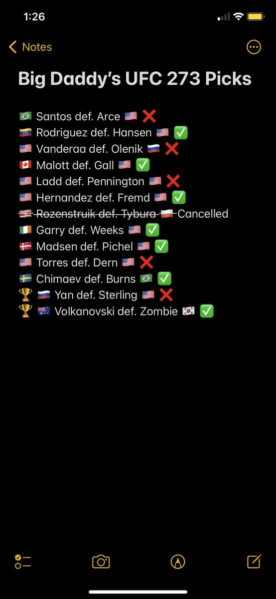MG_Tweets_'s tweet photo. Not our best outing but certainly not our worst. MG will assess the damages and regroup. #UFC273 https://t.co/o5WvmdT21F