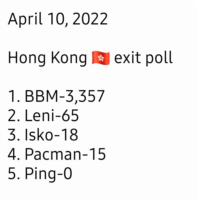 KimIndar's tweet photo. Hong Kong Exit Poll as of April 10, 2022. #Election2022 https://t.co/Yz31z4dqg9