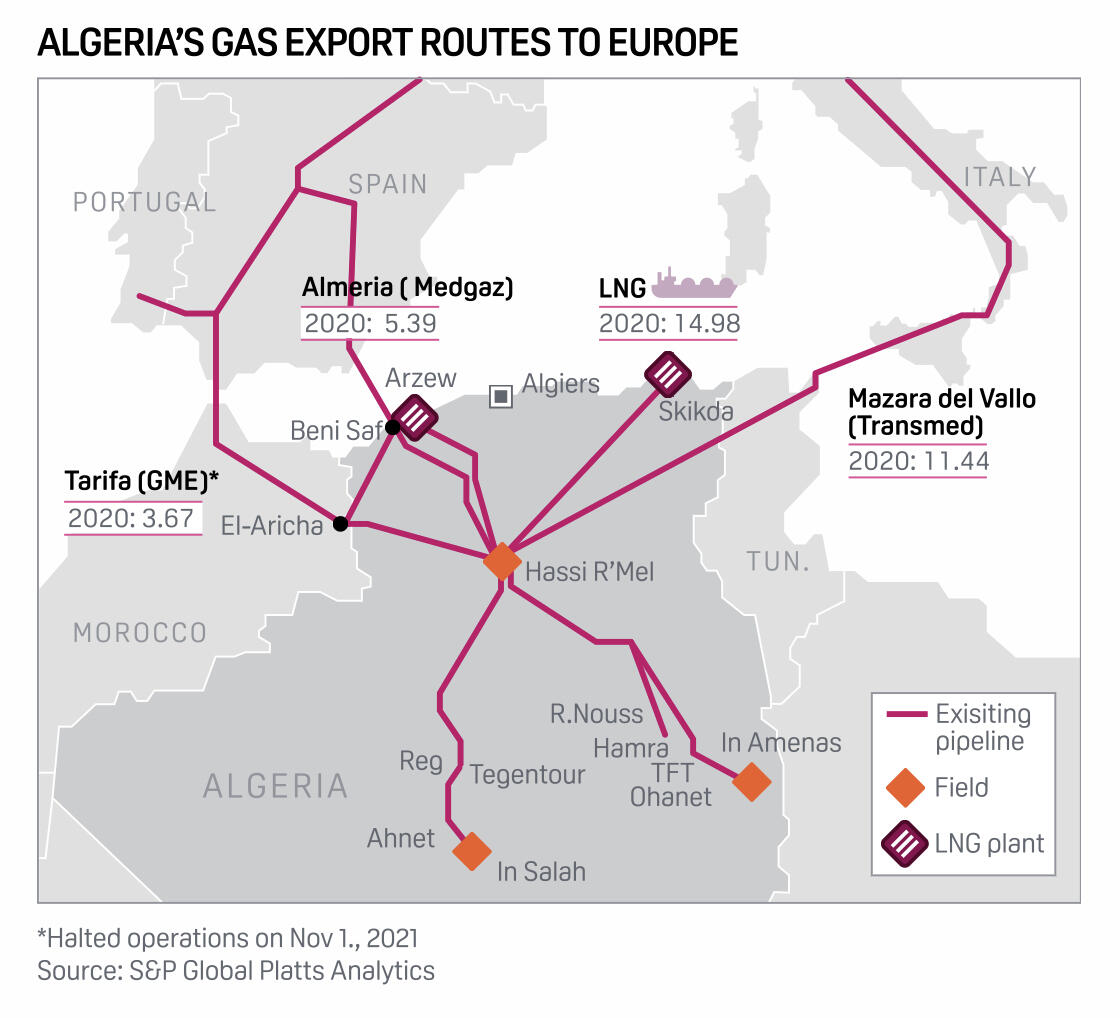 The Edelgas Group tweet media