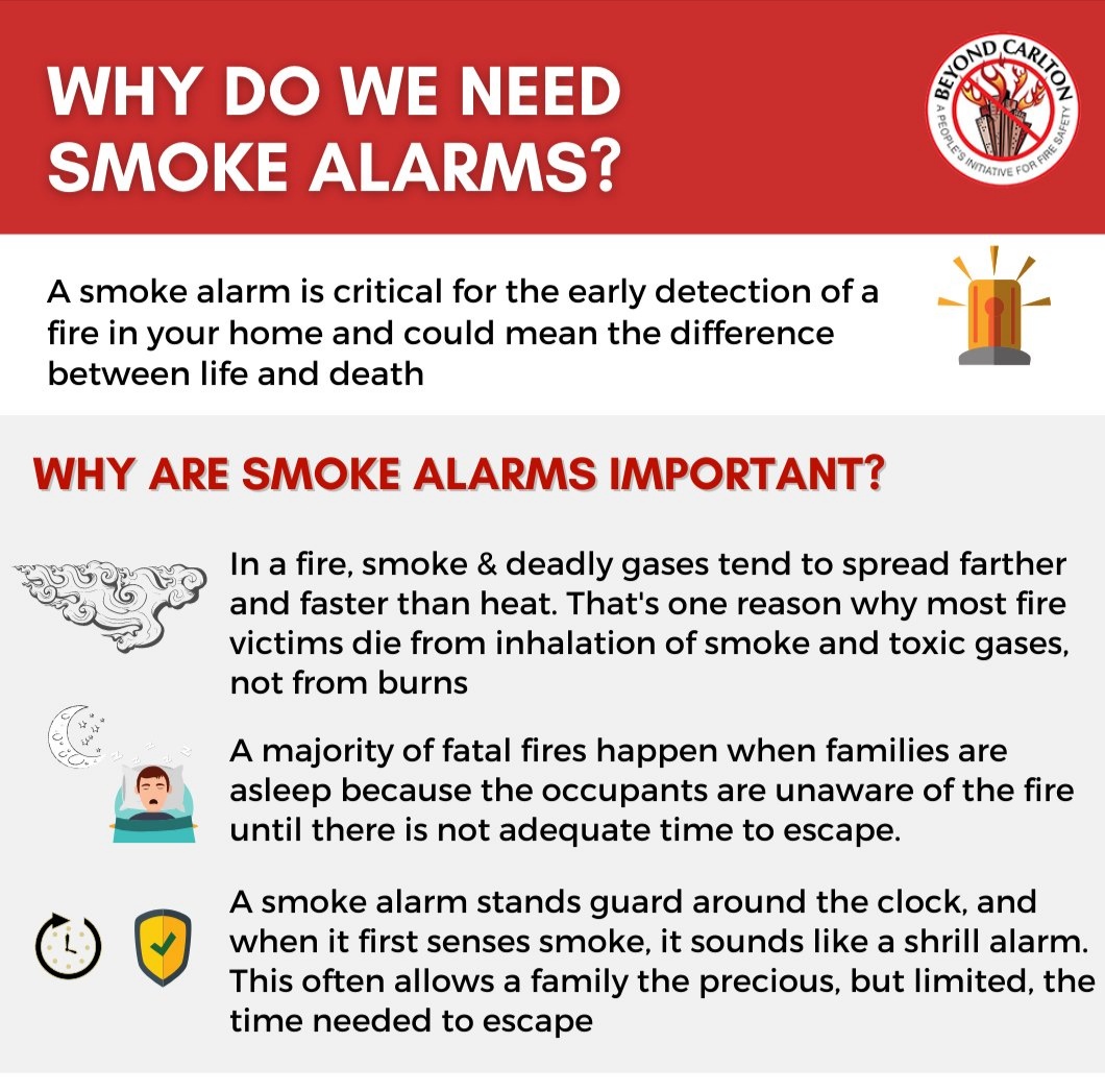 Fedfireng's tweet photo. While sound can disrupt sleep, scent cannot. You cannot rely on your sense of smell to wake you up to the danger of fire. A smoke alarm ⏰ can be of great help in alarting you.
#Firesafetyforall
#Firekillspreventit
#beyondcarlton https://t.co/NjBQbgrpun