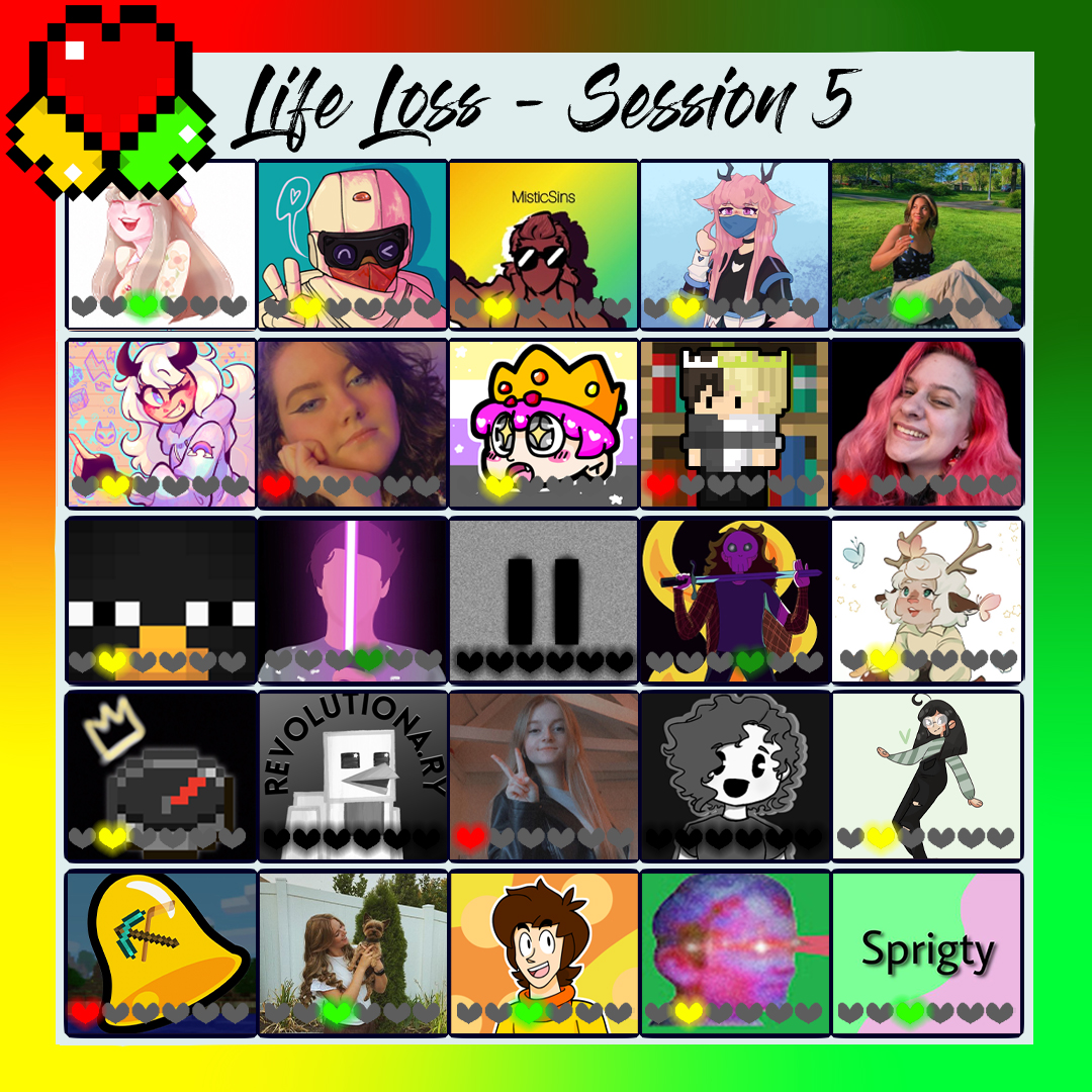 LifeLossMC's tweet photo. After an incredible session, the first elimination by death has come. Will there be more next week? Or will everyone just celebrate a Happy Easter? https://t.co/CjVPNnyT2Y