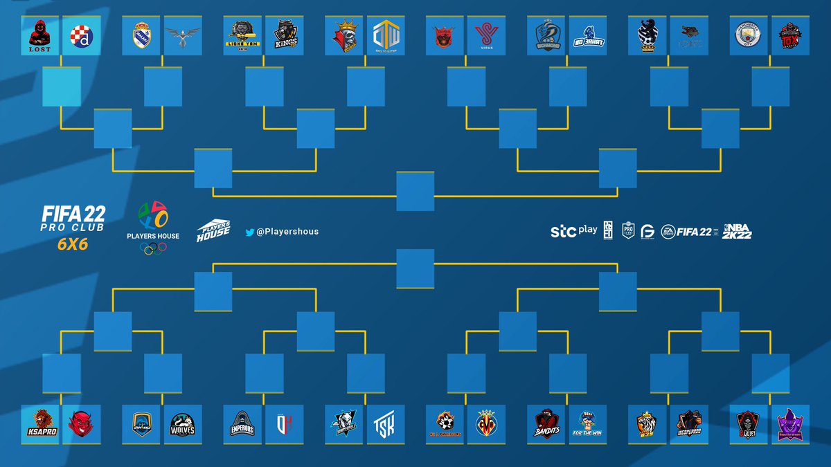 Players House (@playershous) on Twitter photo •• 🔴 PRO CLUBS 6v6 🔴••
" #اولومبياد_بيت_اللاعبين"
🕹 | ROUND OF 32
📆 | 10-04-2022
⏰ | 11:00 PM
📎 | #stcplay
- <a href="/ProClub_A/">Saudi ProClub EFA</a> | #FIFA22 •• 🔴 PRO CLUBS 6v6 🔴••
" #اولومبياد_بيت_اللاعبين"
🕹 | ROUND OF 32
📆 | 10-04-2022
⏰ | 11:00 PM
📎 | #stcplay
- <a href="/ProClub_A/">Saudi ProClub EFA</a> | #FIFA22
