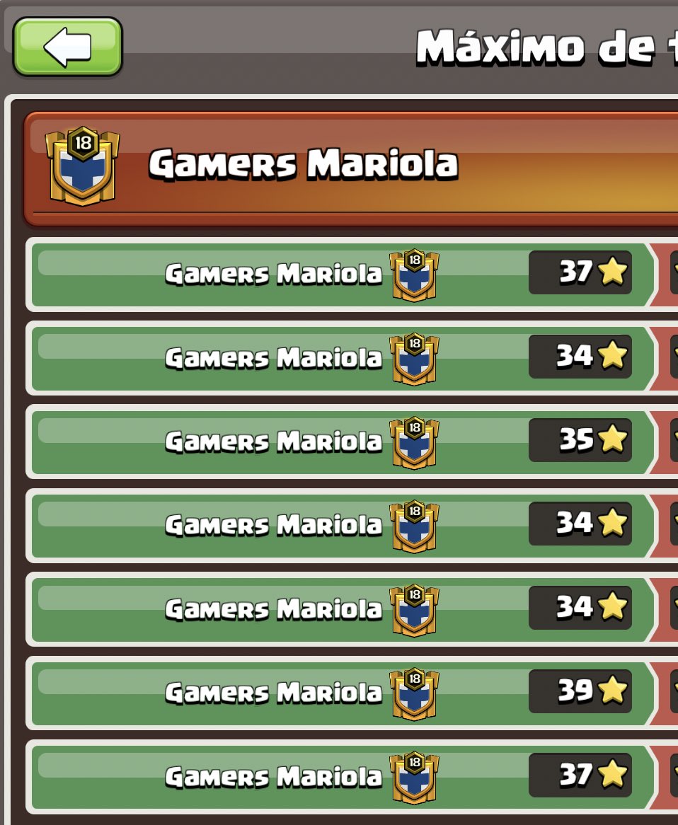 Grandes mis guerrer@s!! De nuevo en Campeon 1 💪🏻💪🏻💪🏻