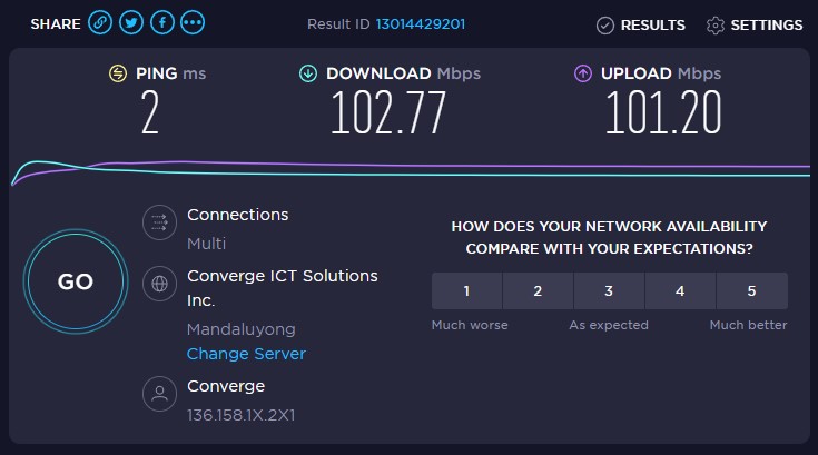 rom_avacyn's tweet photo. #ShowOffYourSpeed
#FastestSpeedtestChallenge #ExperienceBetter #ConvergeSpeedtestChallenge
#FiberX1599 https://t.co/TzFqhghrzG