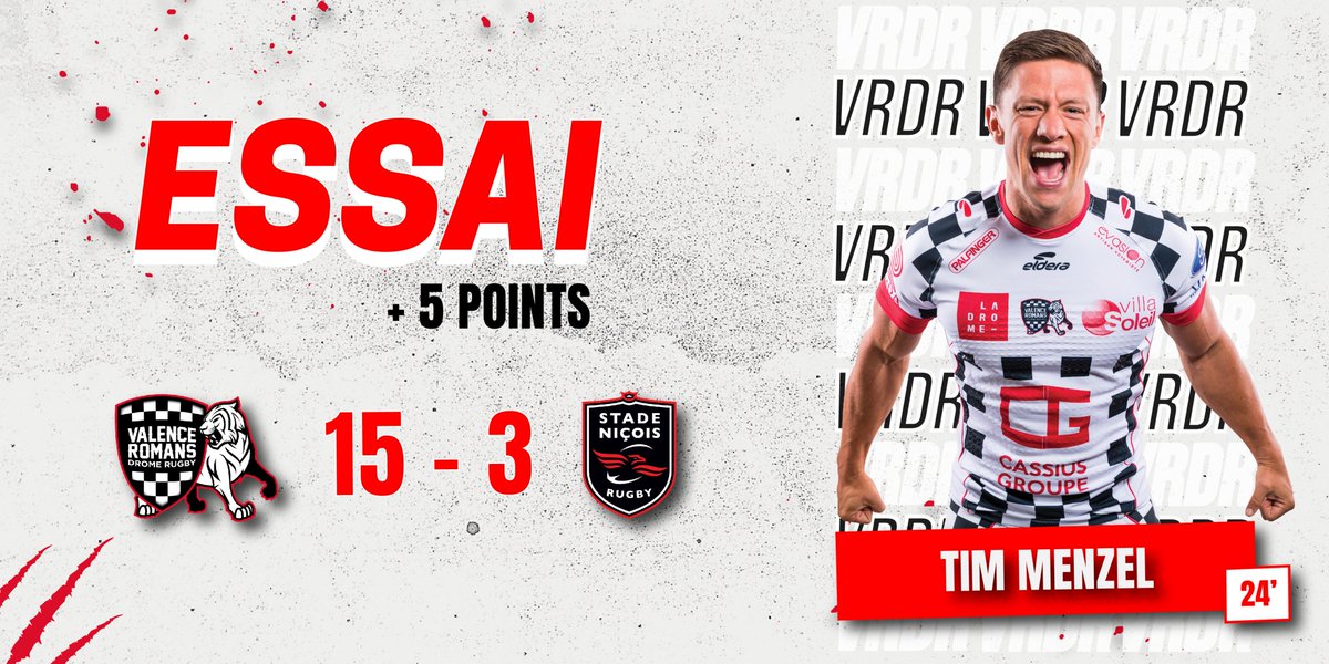 VRDRrugby's tweet photo. ⏱ 24’ | #VRDRSN |

Le VRDR fait le break grâce à Tim Menzel !
Jody Jenneker s'échappe et sert notre demi de mêlée qui s'en va aplatir l'offrande !

𝗩𝗥𝗗𝗥 🏁 15 -  3 🦅 𝗡𝗜𝗖𝗘 https://t.co/VzIm6TrgO9