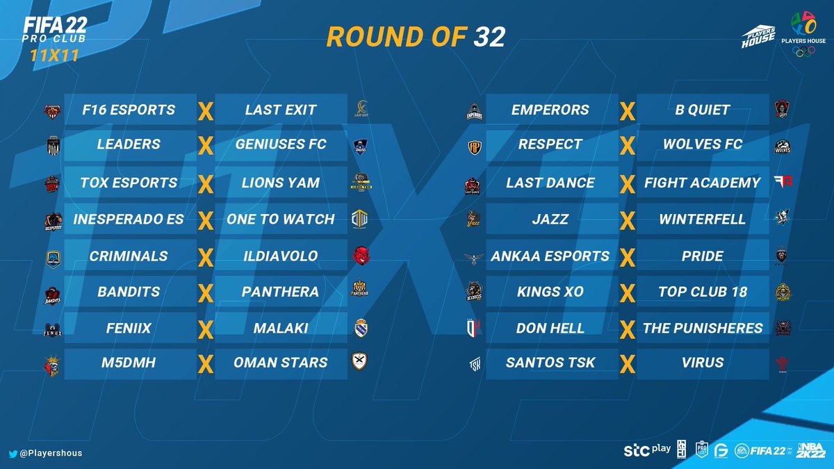 Players House (@playershous) on Twitter photo •• 🟢 PRO CLUBS 11v11 🟢••
" #اولومبياد_بيت_اللاعبين"
🕹 | ROUND OF 32
📆 | 10-04-2022
⏰ | 12:00 AM
📎 | #stcplay
- <a href="/ProClub_A/">Saudi ProClub EFA</a> | #FIFA22 •• 🟢 PRO CLUBS 11v11 🟢••
" #اولومبياد_بيت_اللاعبين"
🕹 | ROUND OF 32
📆 | 10-04-2022
⏰ | 12:00 AM
📎 | #stcplay
- <a href="/ProClub_A/">Saudi ProClub EFA</a> | #FIFA22
