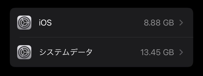 Iphone Ios15 4以降でシステムデータが肥大化する不具合の詳細と対処 楽しくiphoneライフ Sbapp