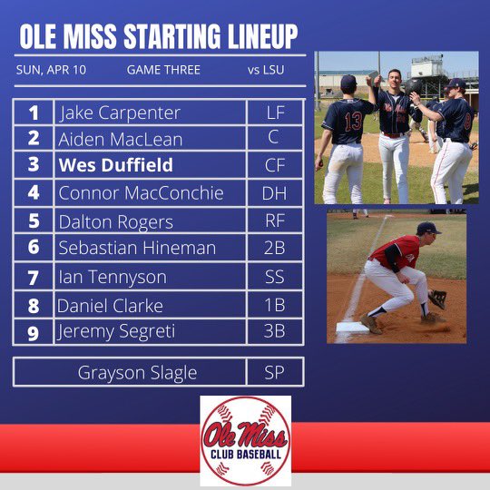 Lineup for Game 3 against @LSUBaseballClub (for real this time)