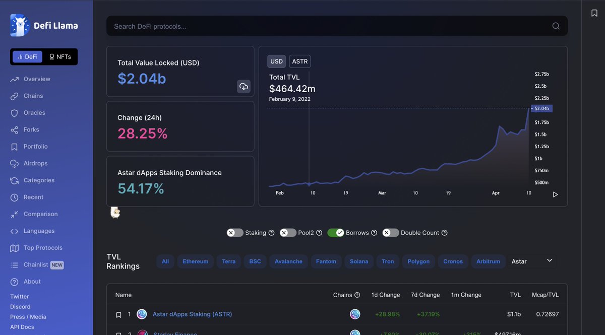 Sota Watanabe tweet media
