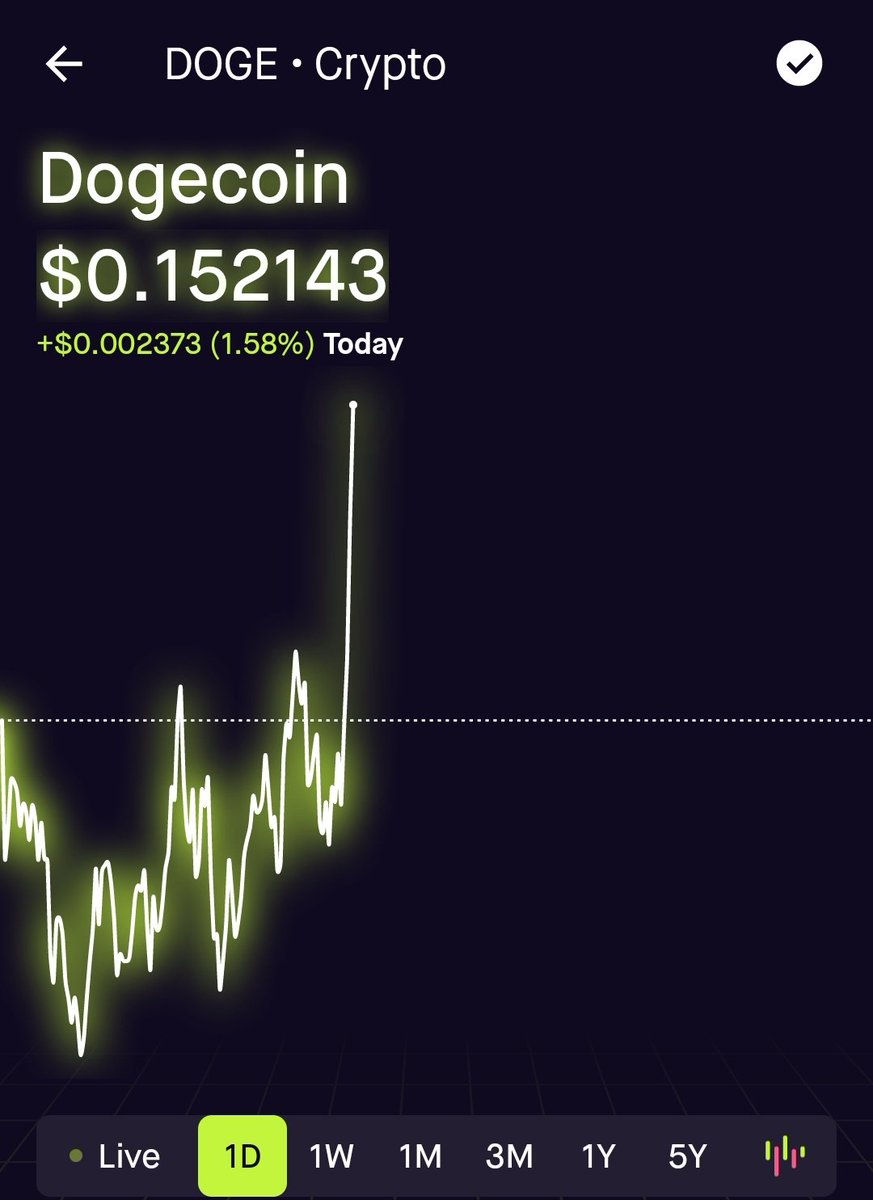 doge_albania's tweet photo. #doge to the mooooooooooooooooooon 🚀 https://t.co/lFMj5rgFx9
